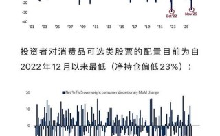 疫情对货币基金有影响吗？