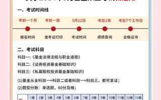 基金从业准考证何时打印？