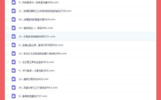 股指期货教学视频教程该怎么学？