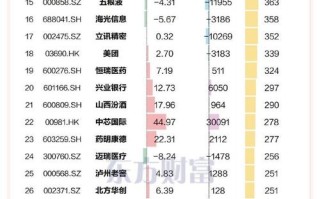 2025年基金公司排名
