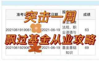 基金从业资格考试查分时间及入口何时开放？