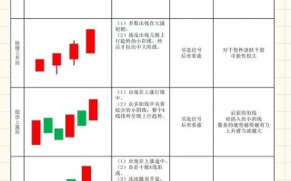 期货主力合约指哪个？为何是主力？