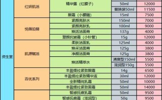 正规投资平台日化收益真的能实现吗？