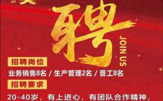 倍特期货招聘哪些岗位？要求如何？