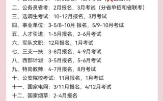 2025年期货考试何时安排？