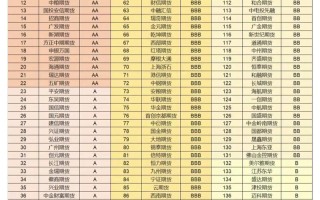 中证期货官网有什么特色服务？