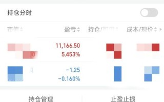 同花顺股指期货模拟交易怎么用？