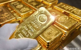 股指期货风险准备金有何作用？