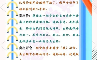 期货基础知识txt有哪些核心要点？