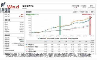 基金前端收费和后端收费