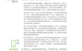 2025年投资，该选什么方向？