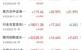 天天分红投资理财公司靠谱吗？