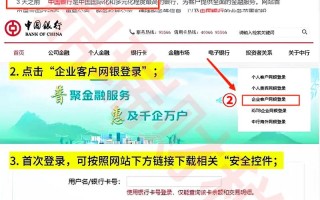 如何搭建一个成功的投资理财网站？