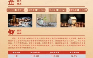 白领理财投资产品靠谱吗？