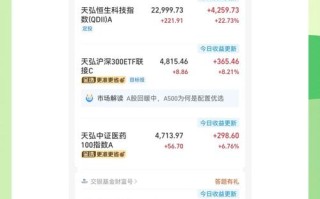 基金定投在天天基金网怎么操作？