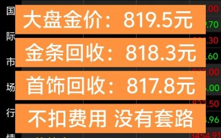 货币基金收盘价为何每日固定为1元？
