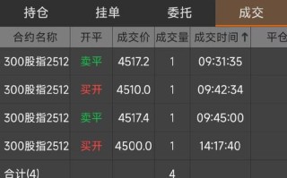期货程序化交易如何持续成功？
