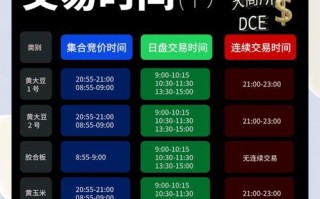 恒指期货交易时间是什么？