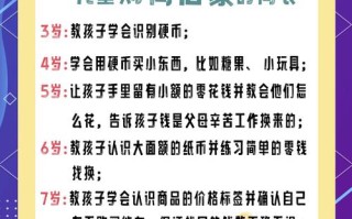 儿童理财信托安全吗？投资门槛高吗？