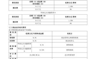 国债指数基金怎么投？新手入门指南