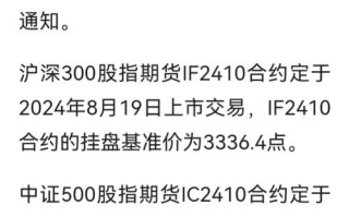 股指期货合约有哪些核心要素？