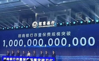 5万闲钱怎么投资理财最合适？