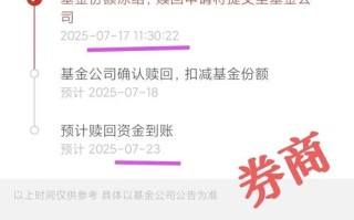 深圳提回借投资理财，资金用途何在？