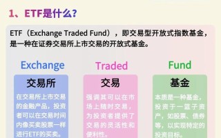 货币市场基金有何核心特征？