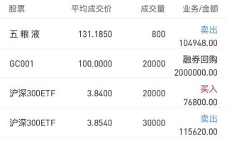 股指期货交易记录怎么查？