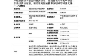 债基与货币基金，如何选？