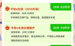 平安投资型保险产品收益如何？