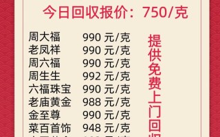 郑州大宗商品期货价格