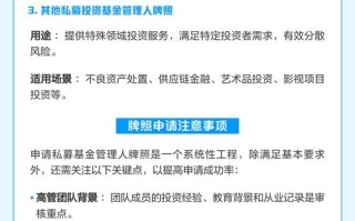 私募基金牌照申领需满足哪些条件？