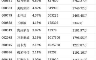 华夏混合回报基金净值现在多少？