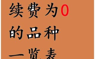 热门商品期货投资指南