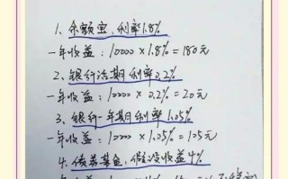 一万元如何投资最划算？