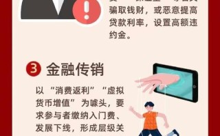 虚拟货币投资安全吗？风险何在？