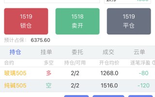 网上投资期货是真是假？