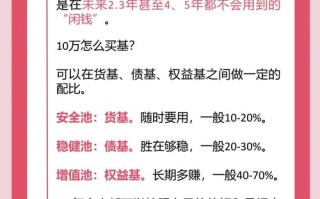 10万本金如何投资最划算？