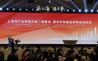 上海基金管理有限公司有何业务特色？