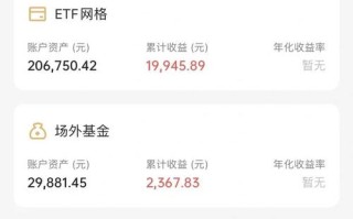 月薪1000如何有效投资理财？