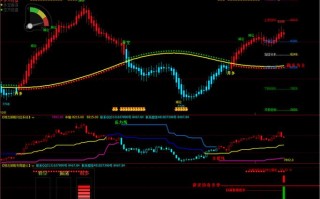 中证期货博易大师下载