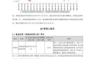 股票型基金主要投资什么资产？