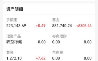 网上小额投资理财收益率真能这么高吗？