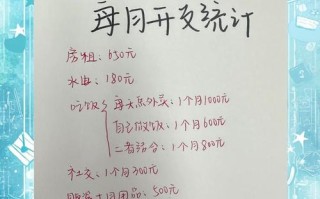 月薪3千怎么投资理财