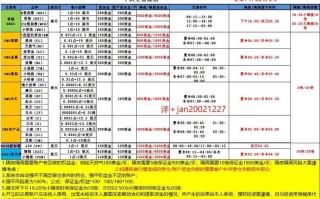 外盘期货开户最低资金门槛是多少？