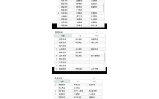 哪里有免费的期货程序交易？
