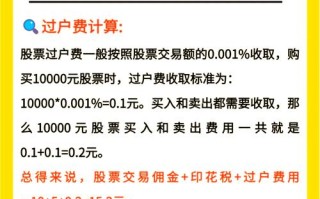 一万块钱能投资什么？