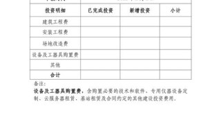应收款项类投资究竟是什么？