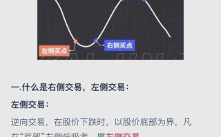 股市基金买卖交易步骤是什么？